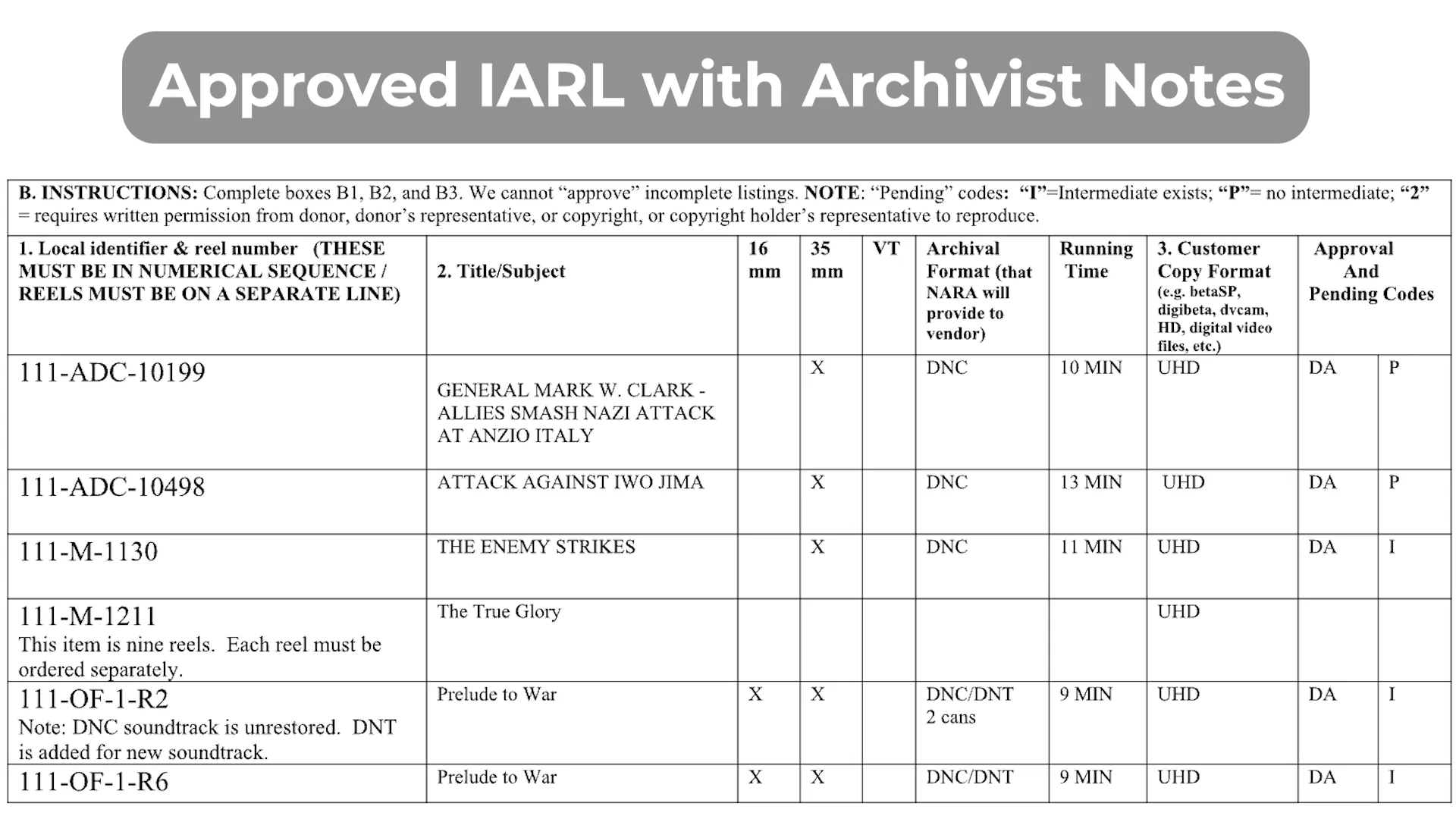 Example of IARL notes and pending codes